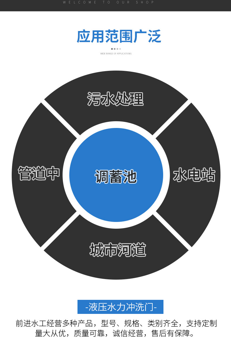 91视频成人入口水力冲洗门